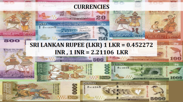 Currencies